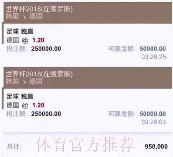 哪些世界杯投注平台是正规合法的?教你识别并远离黑平台风险