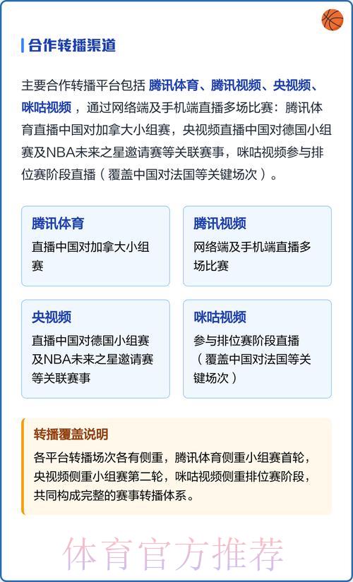 世界杯免费直播观看指南