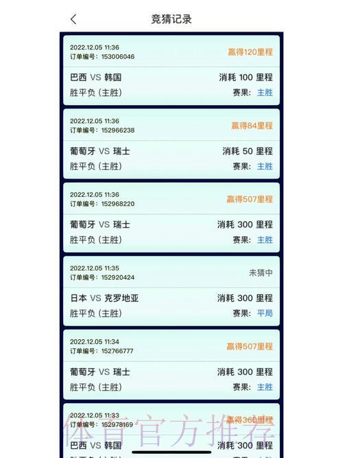 世界杯竞猜必知陷阱：教你规避风险少走弯路