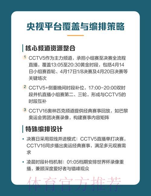 世界杯实时赛况直播：最佳观赛APP推荐与使用指南