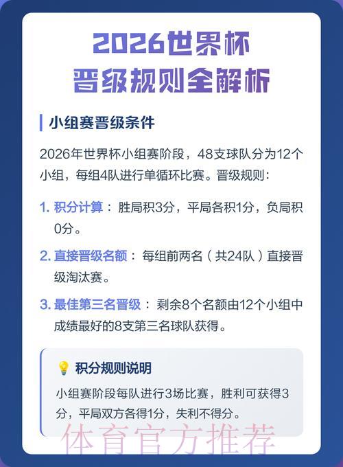 2026世界杯竞猜预测全面攻略与技巧详解指南