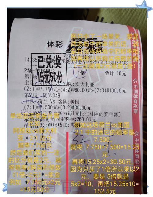 世界杯竞彩：老手玩家的私藏必胜秘籍