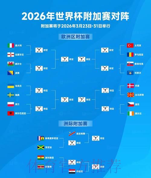 2026世界杯滚球玩法：赛事实时分析全攻略