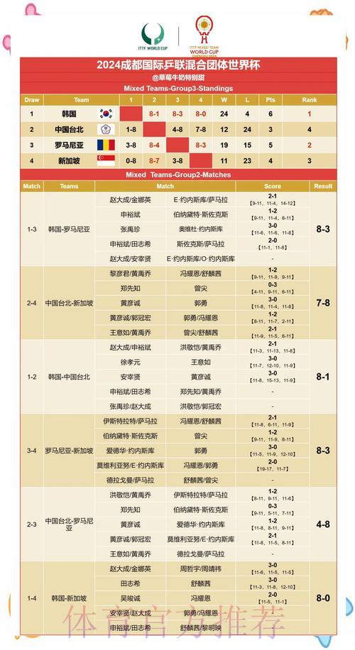 全球杯赛赛果预测市场热门走势深度解析