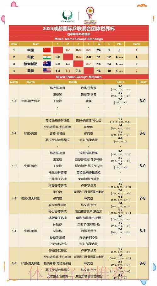 全球杯赛赛果预测市场热门走势深度解析