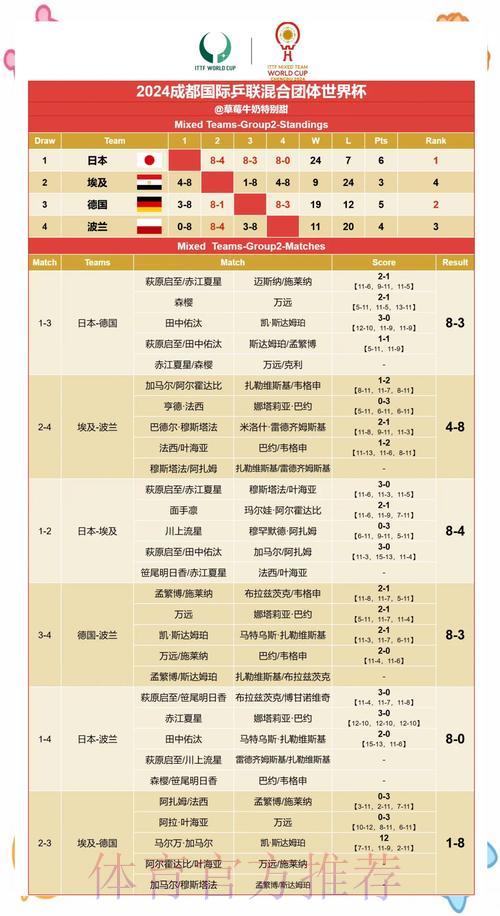 全球杯赛赛果预测市场热门走势深度解析