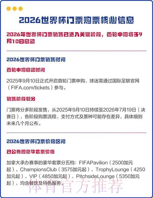 2026世界杯官方购票平台全面推荐指南