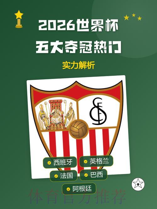 2026世界杯夺冠热门与冷门球队实力深度解析