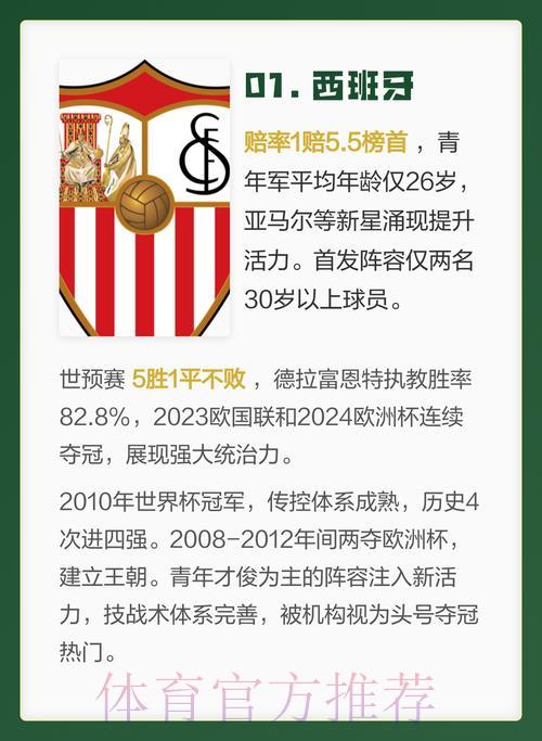 2026世界杯夺冠热门与冷门球队实力深度解析