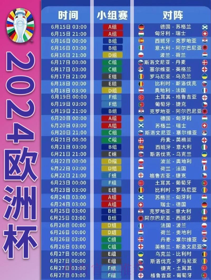 世界杯赛事比分预测官方技巧指南