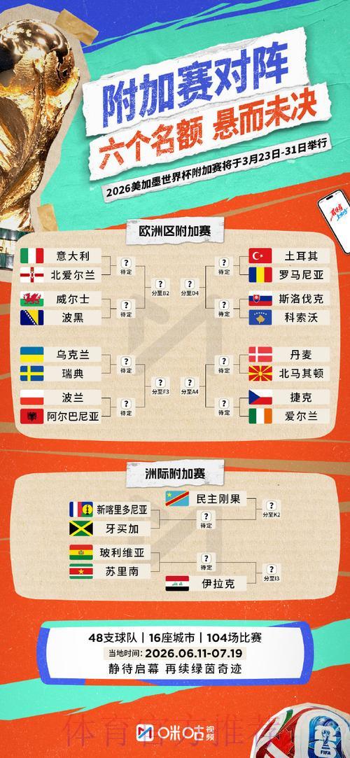 2026世界杯竞猜攻略:掌握精准押注技巧全解析 2026世界杯竞猜攻略:掌握精准押注技巧全解析