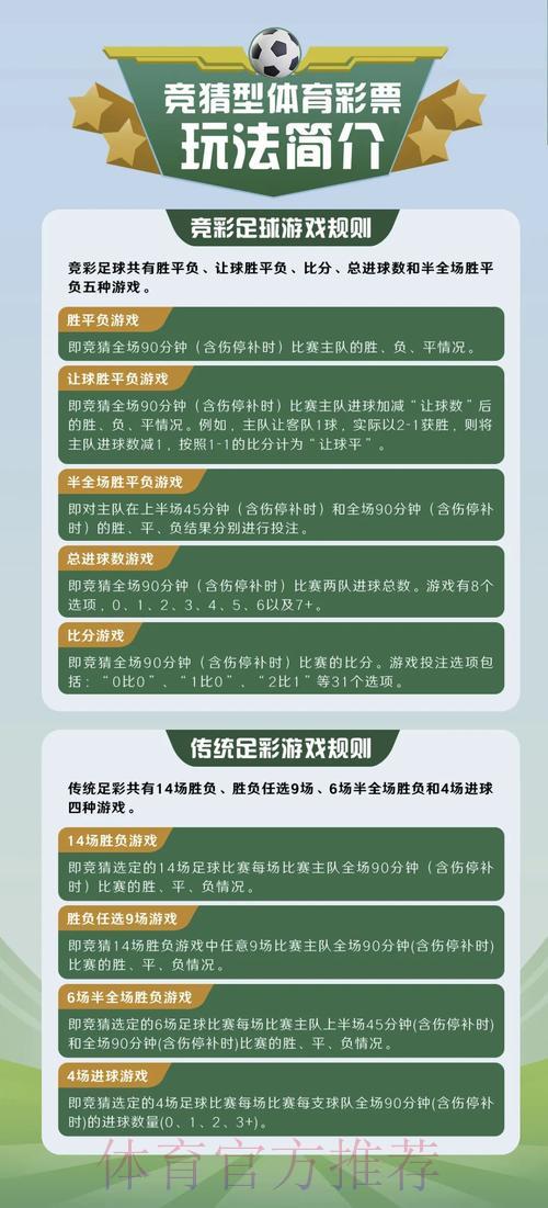 世界杯竞猜全攻略,丰富玩法等你来挑战 世界杯竞猜全攻略,丰富玩法等你来挑战